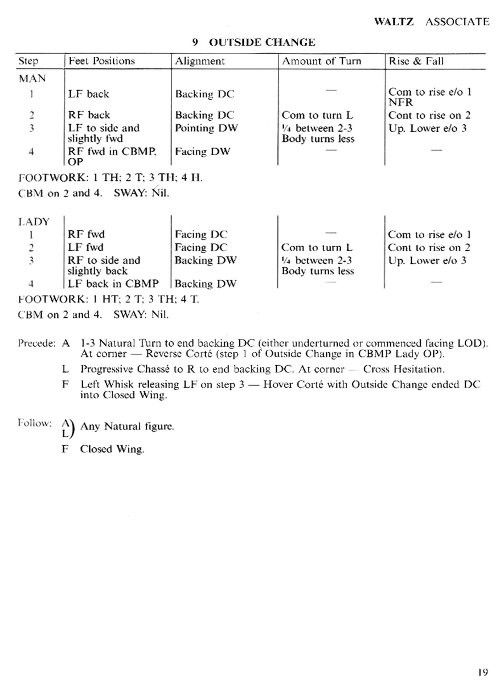 ISTD Ballroom Technique (10th Edition)