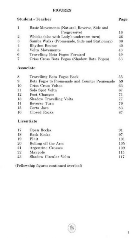 ISTD Latin American Samba (6th Edition)