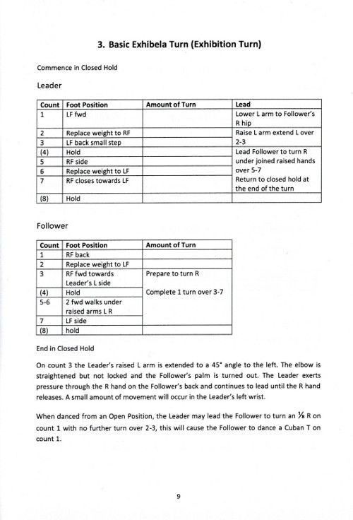 ISTD Cuban Salsa Technique Book