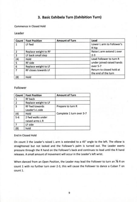 ISTD Cuban Salsa Technique Book