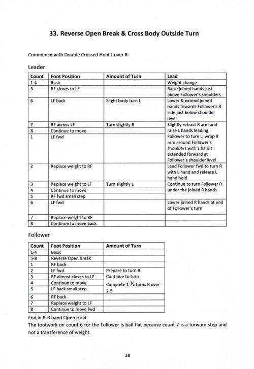 ISTD New York Salsa Technique Book