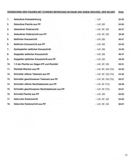 Eine Technik weiterentwickelter Standardfiguren