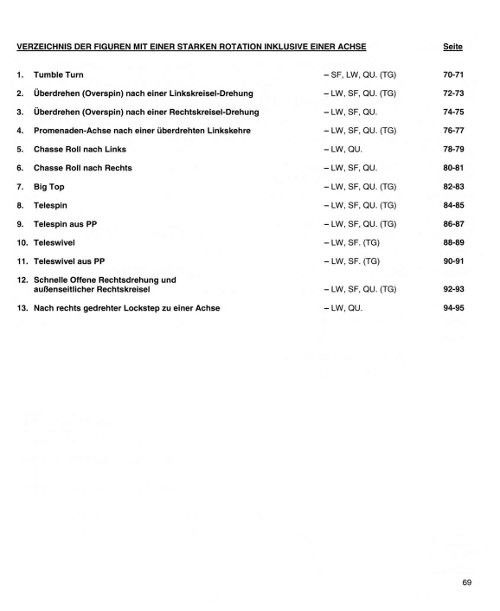 Eine Technik weiterentwickelter Standardfiguren
