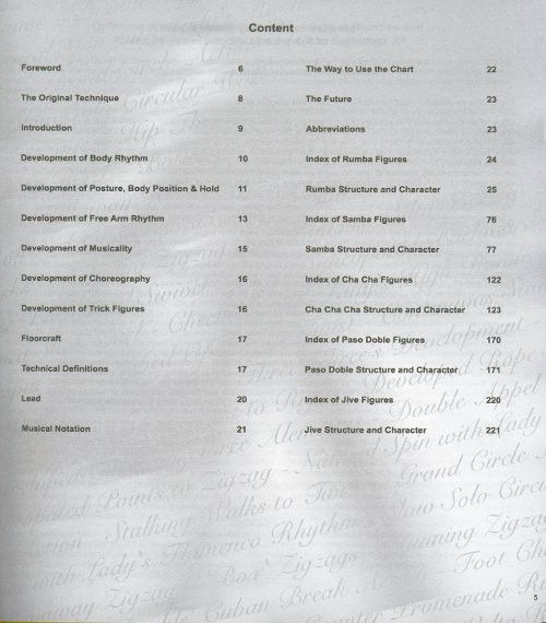 A Technique of Advanced Latin-American Figures