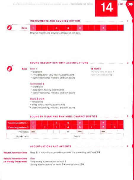RhythMEcality Rumba (english) (1st Edition)